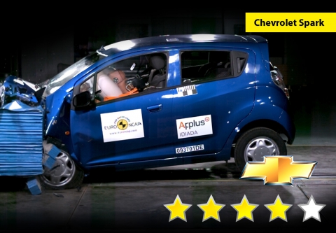 краш-тест EuroNcap Chevrolet Cruze Toyota Urban Cruiser BMW X1 Chevrolet Spark Citroen DS3 Infiniti FX Mazda3 Mercedes Benz GLK Mercedes E-ClassOpel/Vauxhall Astra Peugeot 5008 Saab 9-5VW Scirocco